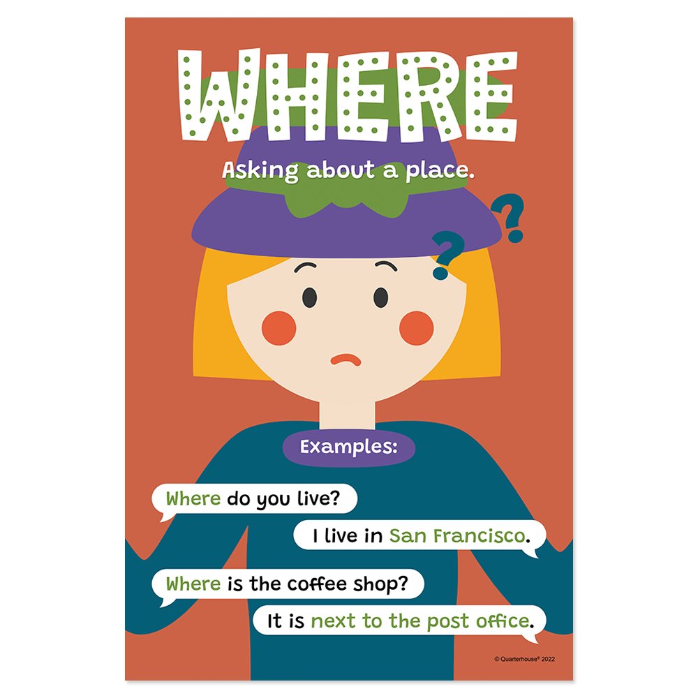 Quarterhouse Where Question Word Poster, English-Language Arts Classro ...