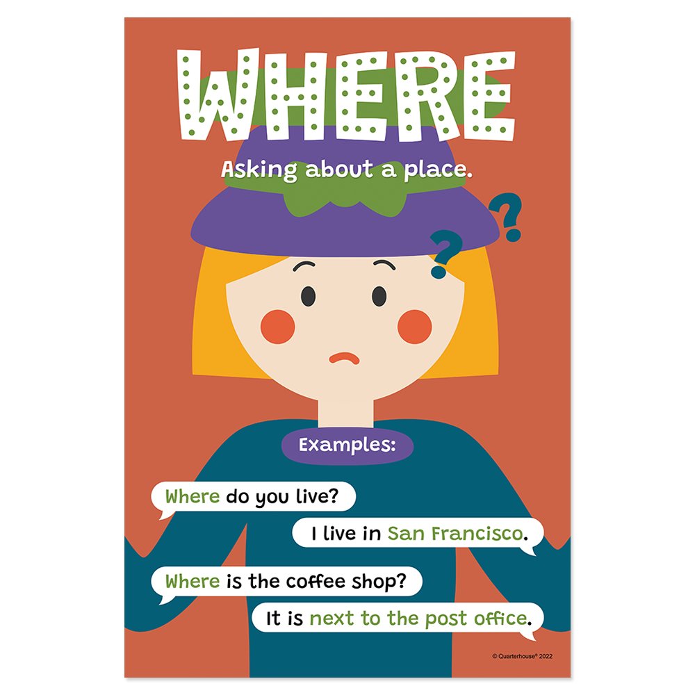 Quarterhouse Where Question Word Poster, English-Language Arts Classroom Materials for Teachers