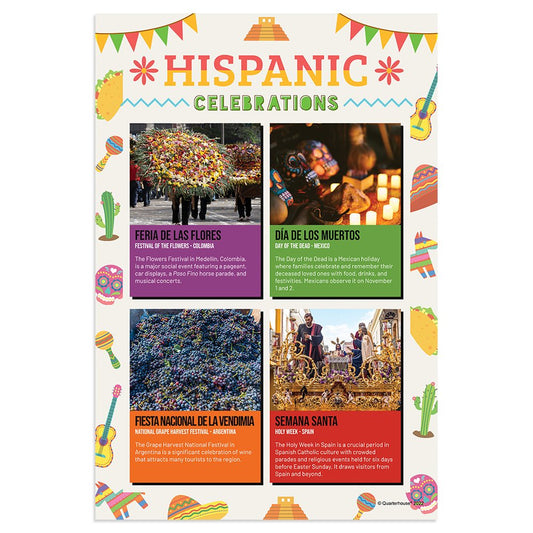 Quarterhouse Hispanic Festivals Poster, Spanish and ESL Classroom Materials for Teachers