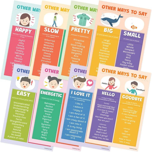 Quarterhouse InchesOther Ways to Say Inches Synonyms Poster Set, English - Language Arts Classroom Learning Materials for K-12 Students and Teachers, Set of 8, 12 x 18 Inches, Extra Durable