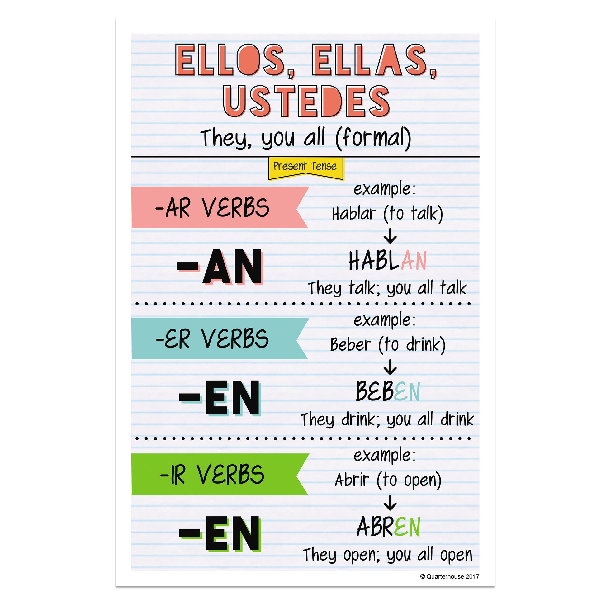 Quarterhouse Ellos, Ellas, Ustedes - Present Tense Spanish Verb Conjug ...