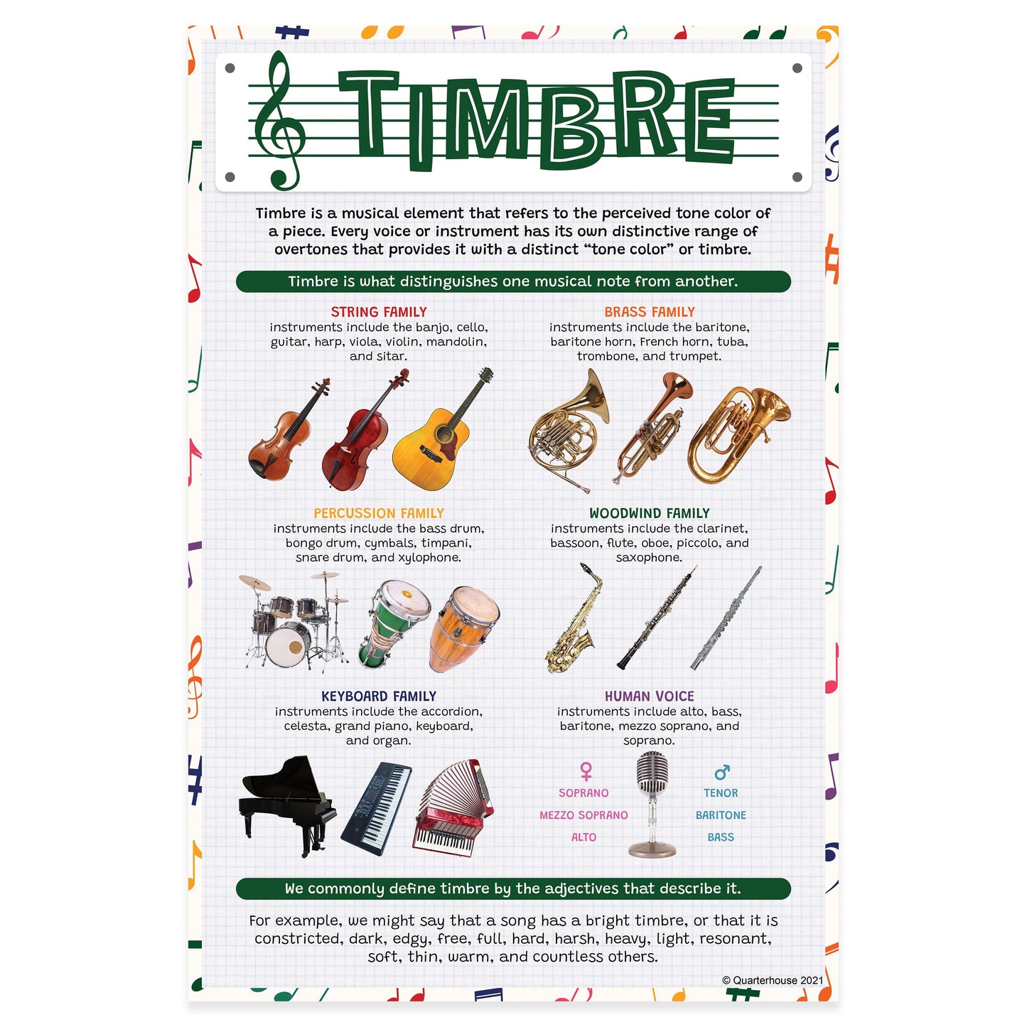 Quarterhouse Elements of Music - Timbre Poster, Music Classroom Materials for Teachers