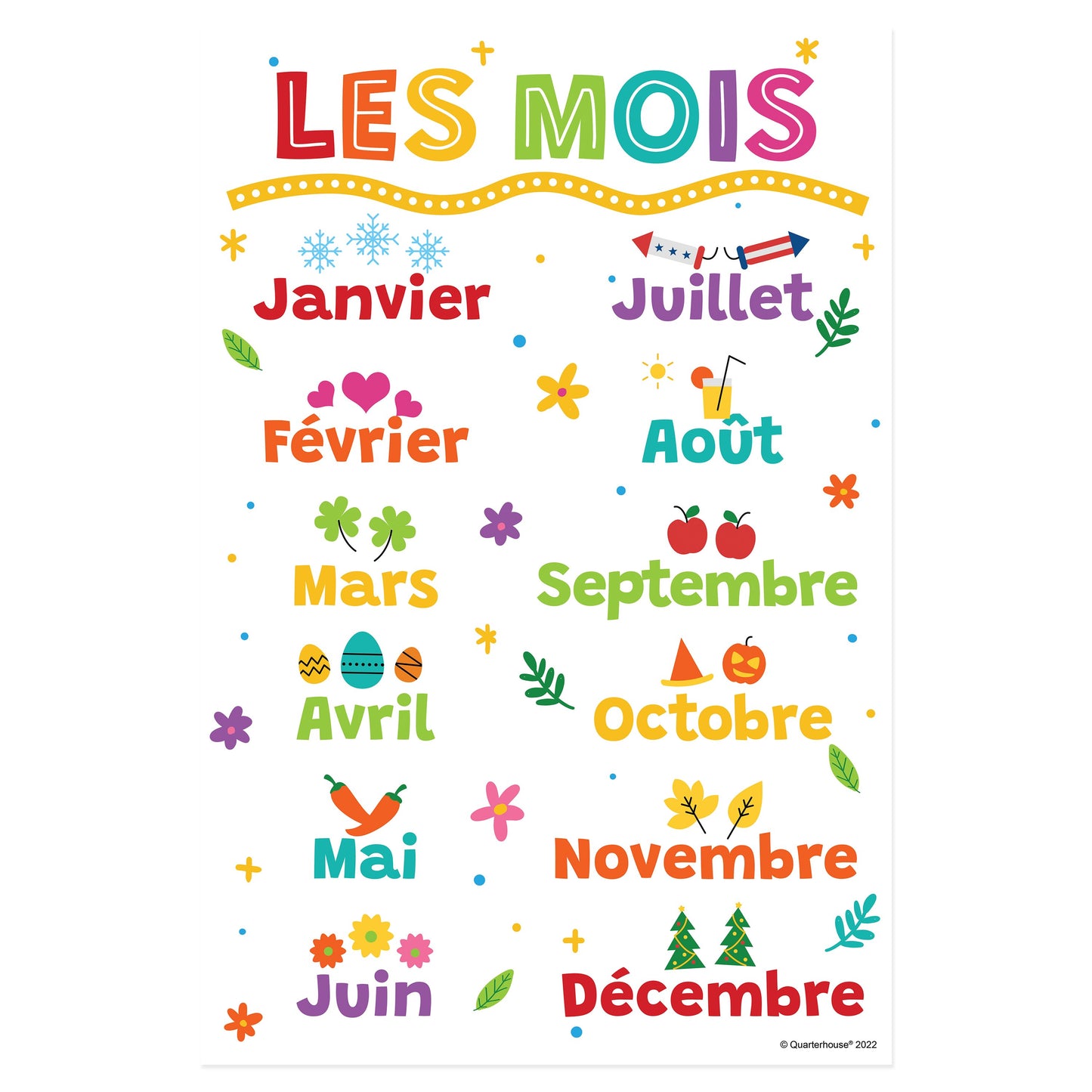 Quarterhouse Beginner French - Months of the Year Poster, French and ESL Classroom Materials for Teachers