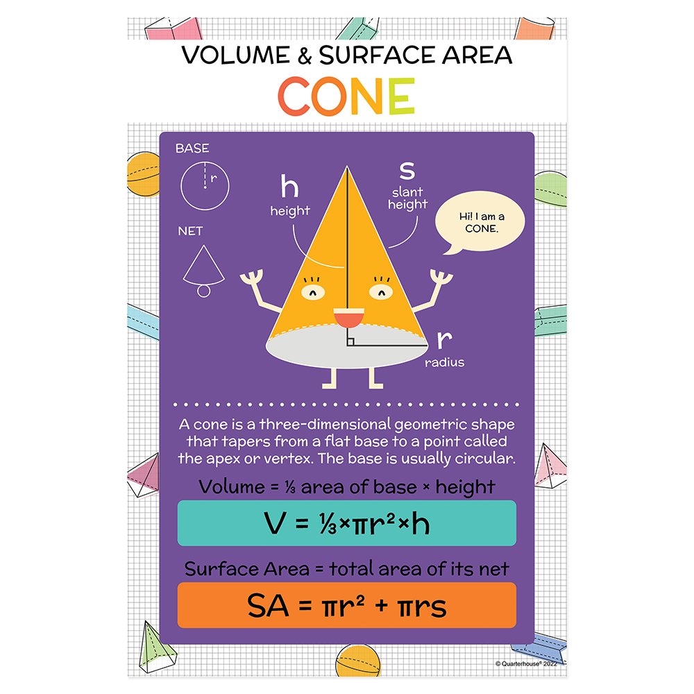 Quarterhouse Volume and Area - Cones Poster, Math Classroom Materials for Teachers