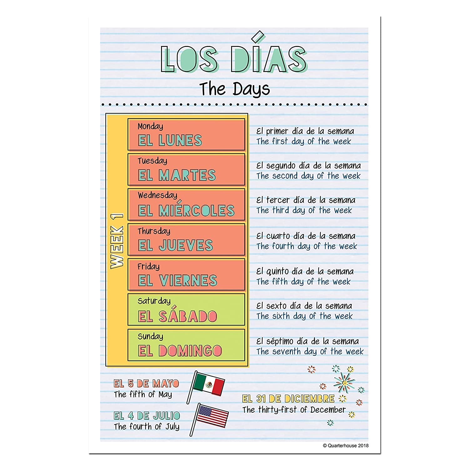 Days of the Week - Spanish Language Poster