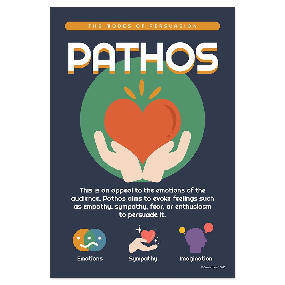 Pathos Format Quarterhouse Pathos Poster, English-Language Arts Classroom Materials ...