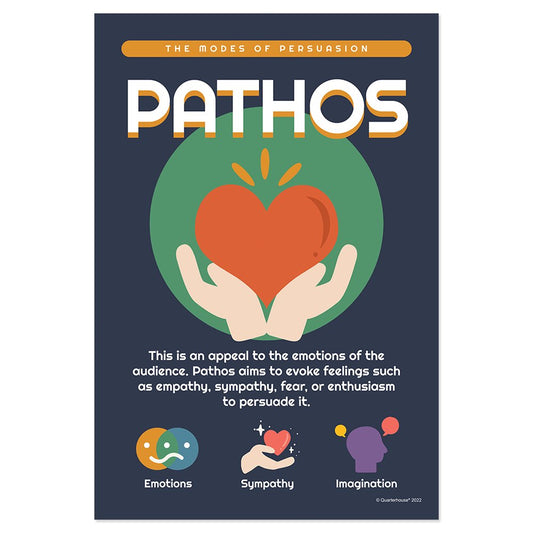 Quarterhouse Pathos Poster, English-Language Arts Classroom Materials for Teachers