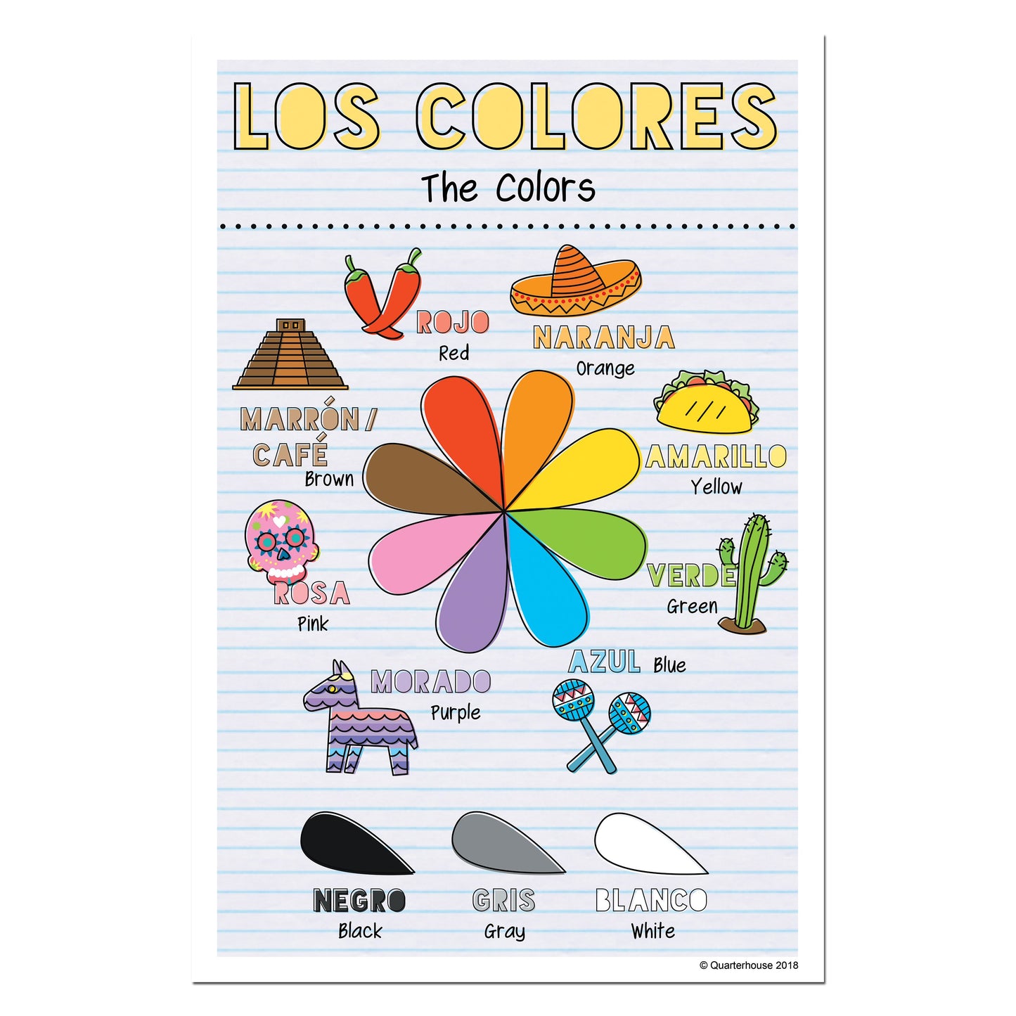 Quarterhouse Spanish Vocabulary - Colors Poster, Spanish and ESL Classroom Materials for Teachers