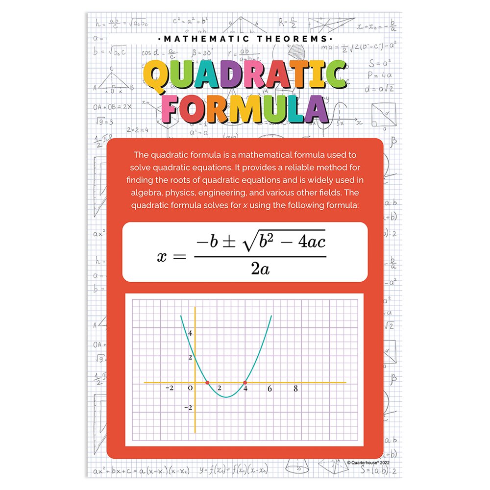 Quarterhouse Quadratic Formula Poster, Math Classroom Materials for Teachers