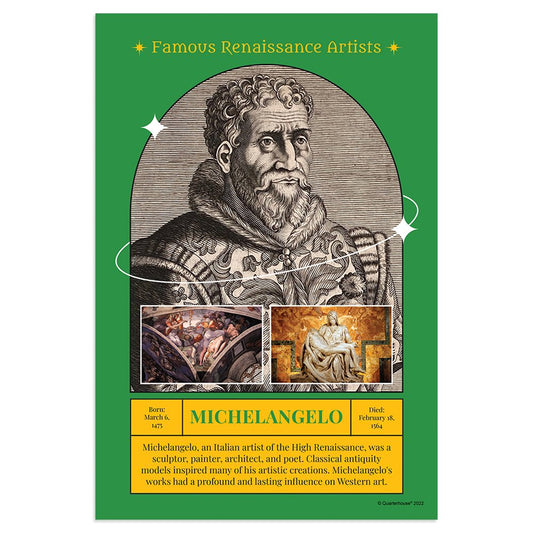 Quarterhouse Michelangelo Poster, Art History Classroom Materials for Teachers