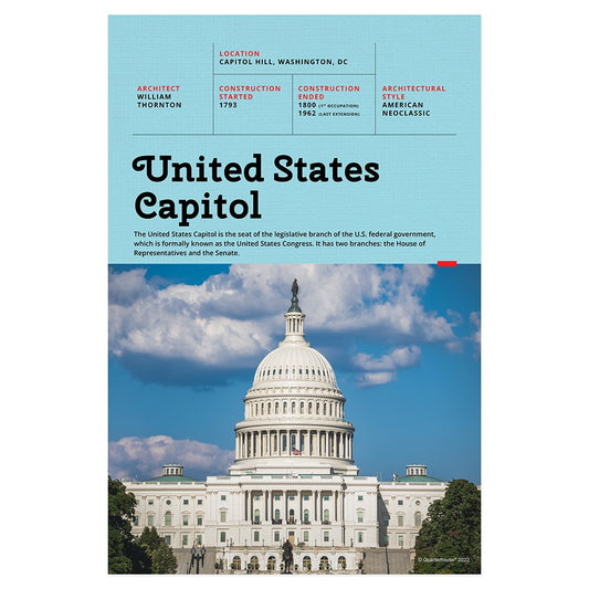 Quarterhouse United States Capitol Poster, Social Studies Classroom Materials for Teachers