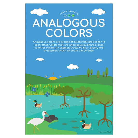 Quarterhouse Analogue Colors Art Poster, Art Classroom Materials for Teachers