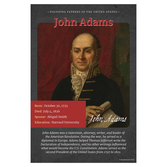 Quarterhouse Fouding Fathers - John Adams Biographical Poster, Social Studies Classroom Materials for Teachers