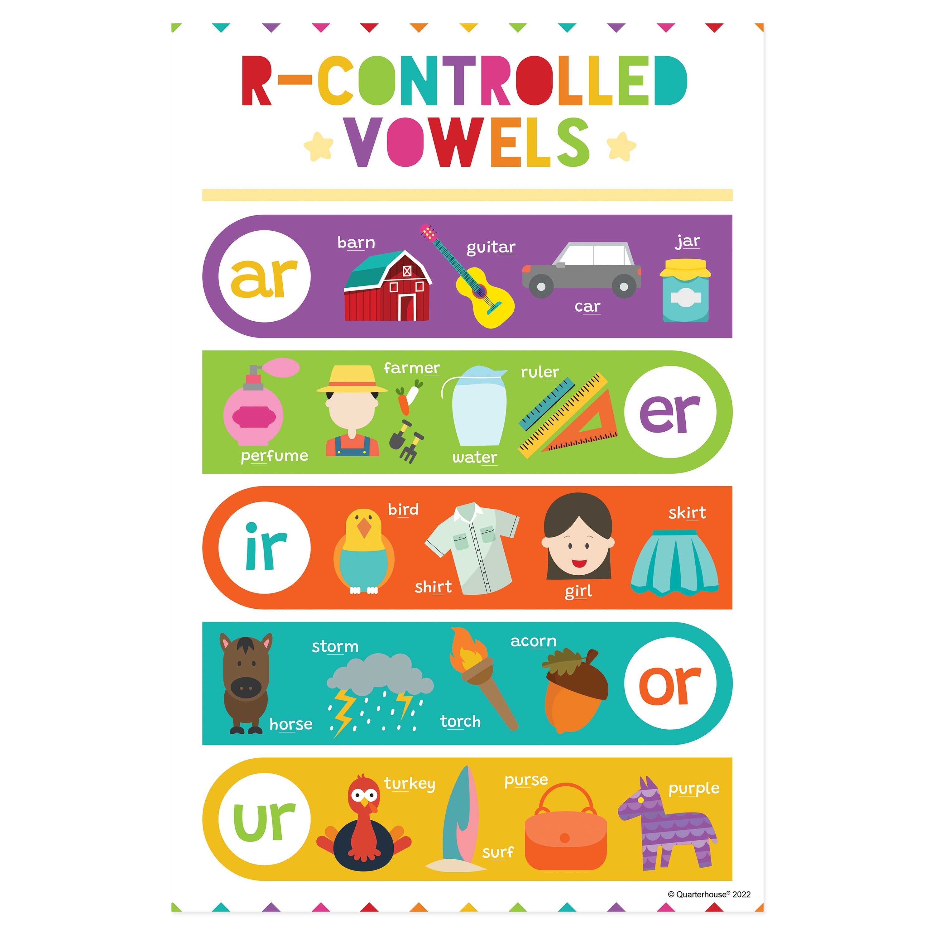 Phonics R Controlled Quarterhouse Phonics - R Controlled Vowels Poster, English-Language Ar ...