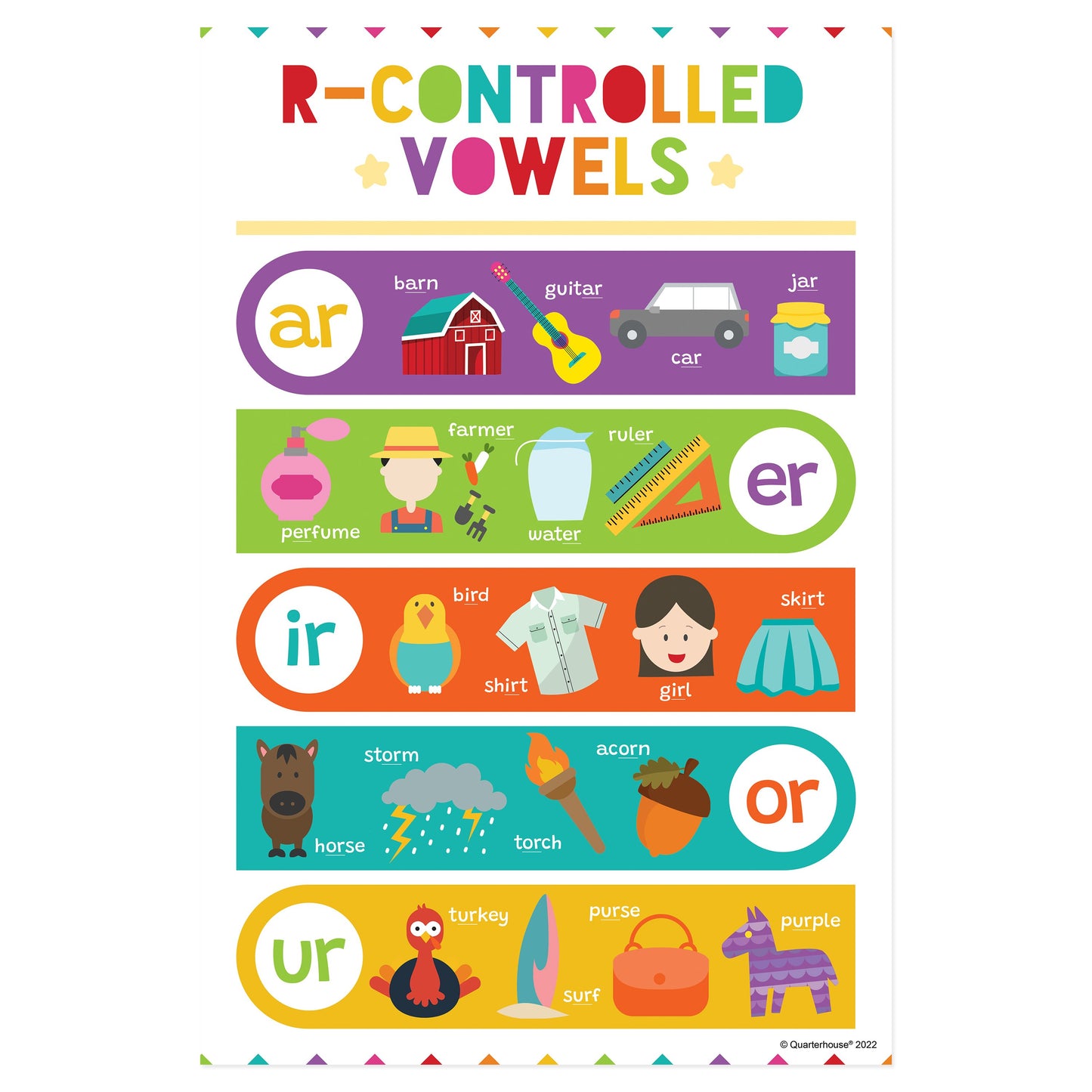 Quarterhouse Phonics - R Controlled Vowels Poster, English-Language Arts Classroom Materials for Teachers