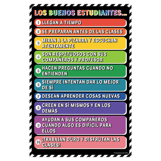 Quarterhouse Reglas de la Clase (Spanish) Poster, Spanish and ESL Classroom Materials for Teachers