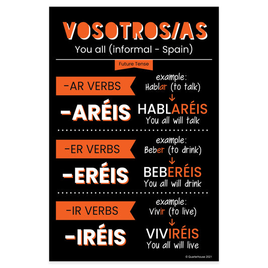 Quarterhouse Vosotros - Future Tense Spanish Verb Conjugation (Dark-Themed) Poster, Spanish and ESL Classroom Materials for Teachers