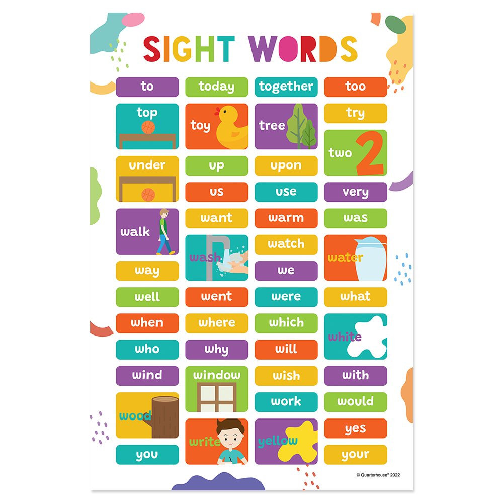 Quarterhouse Sight Words T-Z Poster, English-Language Arts Classroom Materials for Teachers
