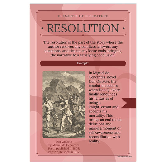 Quarterhouse Resolution Poster, English-Language Arts Classroom Materials for Teachers