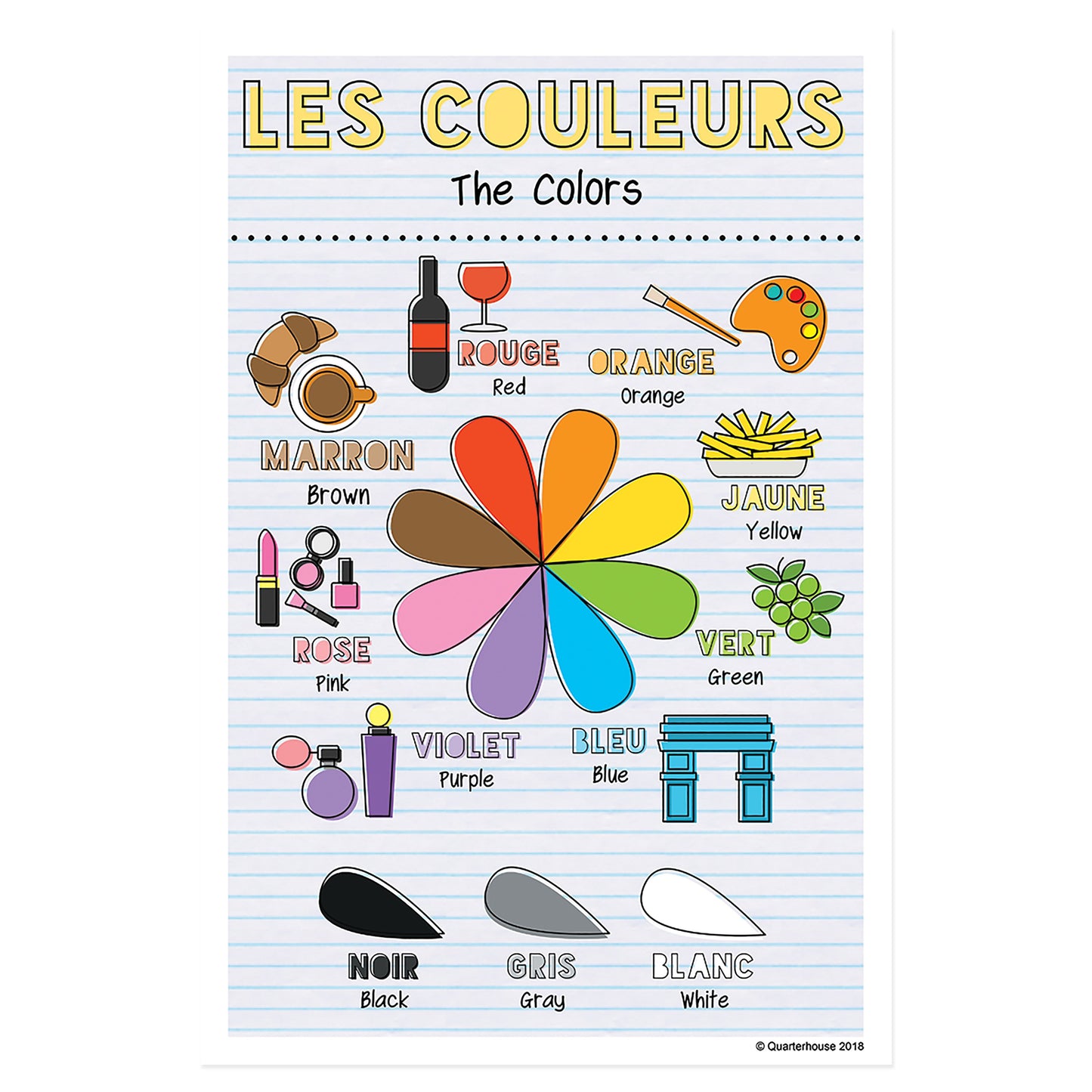 Quarterhouse French Vocabulary - Color Poster, French and ESL Classroom Materials for Teachers