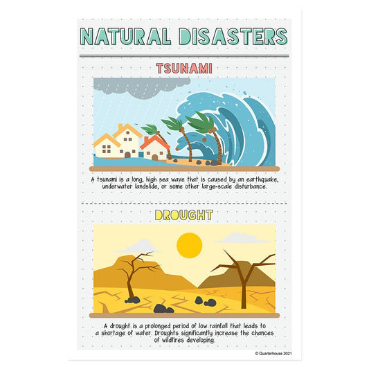 Quarterhouse Tsunamis and Droughts Poster, Science Classroom Materials for Teachers