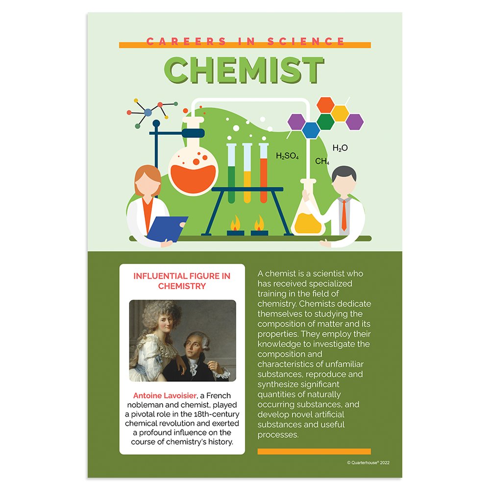 Quarterhouse Chemist Career Poster, Science Classroom Materials for Te ...