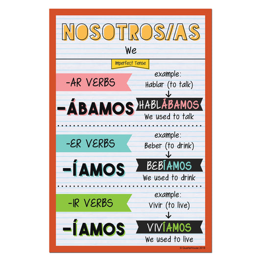 Quarterhouse Nosotros - Imperfect Tense Spanish Verb Conjugation Poster, Spanish and ESL Classroom Materials for Teachers