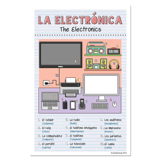 Quarterhouse Spanish Vocabulary - Electronics Poster, Spanish and ESL Classroom Materials for Teachers