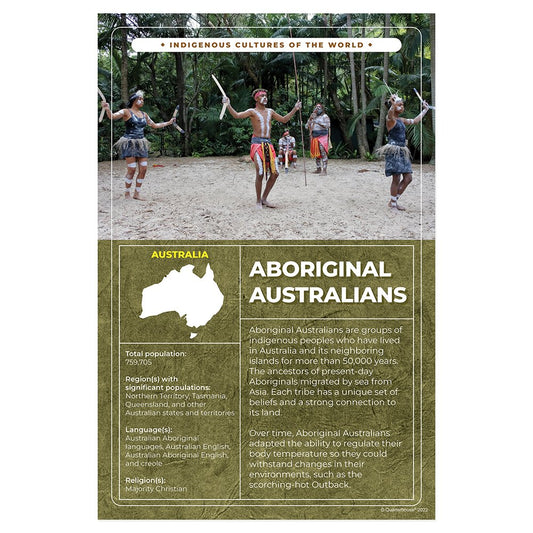 Quarterhouse Aboriginal Australian Indigenous Peoples Poster, Social Studies Classroom Materials for Teachers