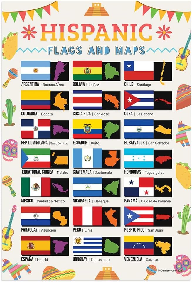Quarterhouse Hispanic Culture Poster Set, Spanish - ESL Classroom Learning Materials for K-12 Students and Teachers, Set of 8, 12x18, Extra Durable