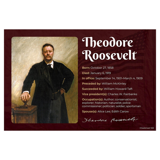 Quarterhouse Republican President Theodore Roosevelt Biographical Poster, Social Studies Classroom Materials for Teachers