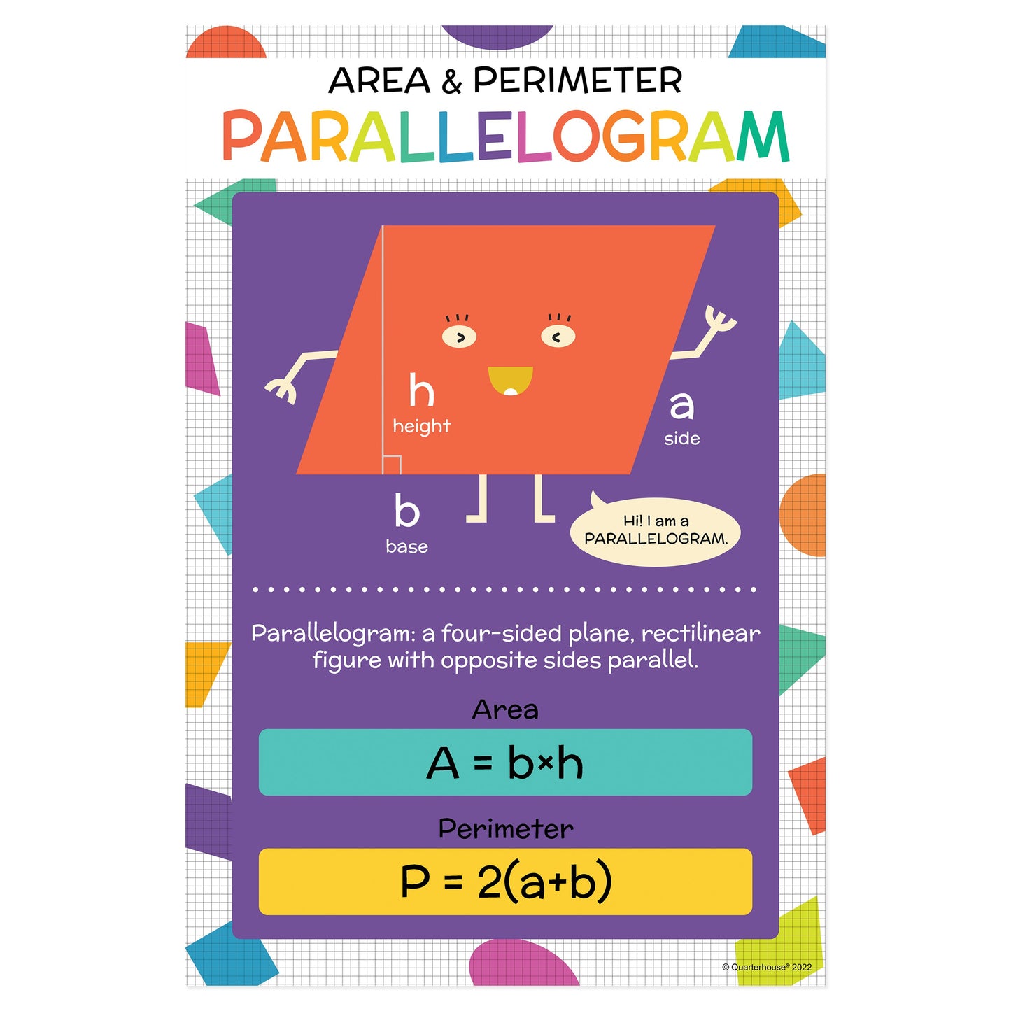 Quarterhouse Parallelogram Shapes Poster, Math Classroom Materials for Teachers