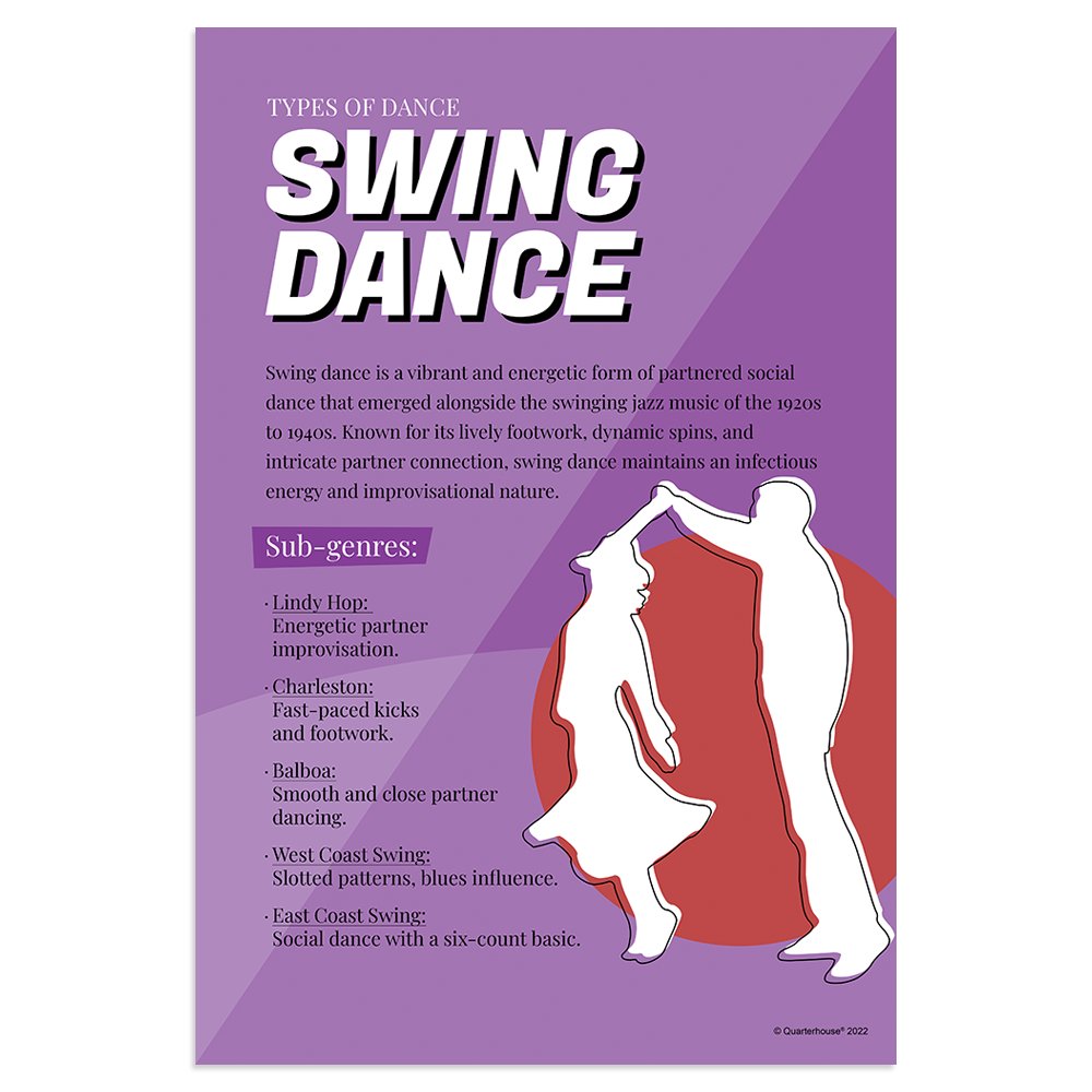 Quarterhouse Swing Dance Poster, Music Classroom Materials for Teachers