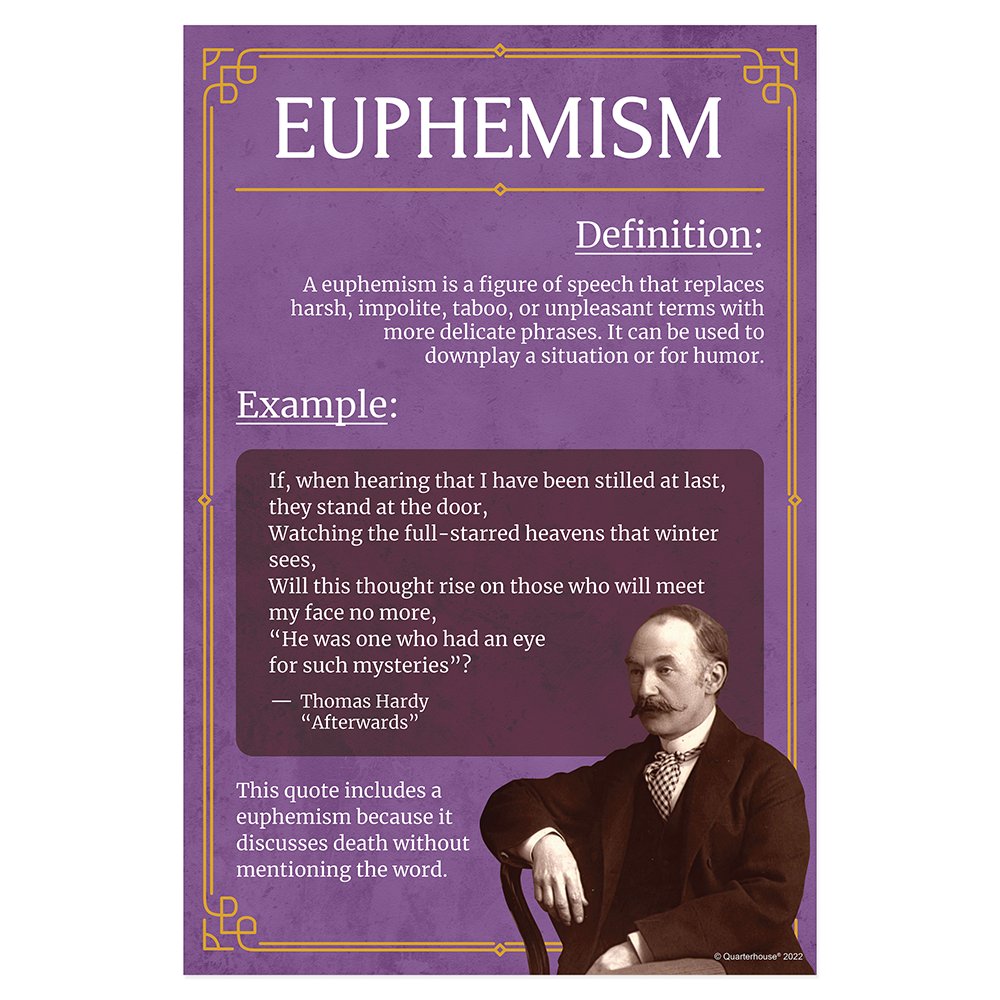 Quarterhouse Euphemism Poster, English-Language Arts Classroom Materials for Teachers