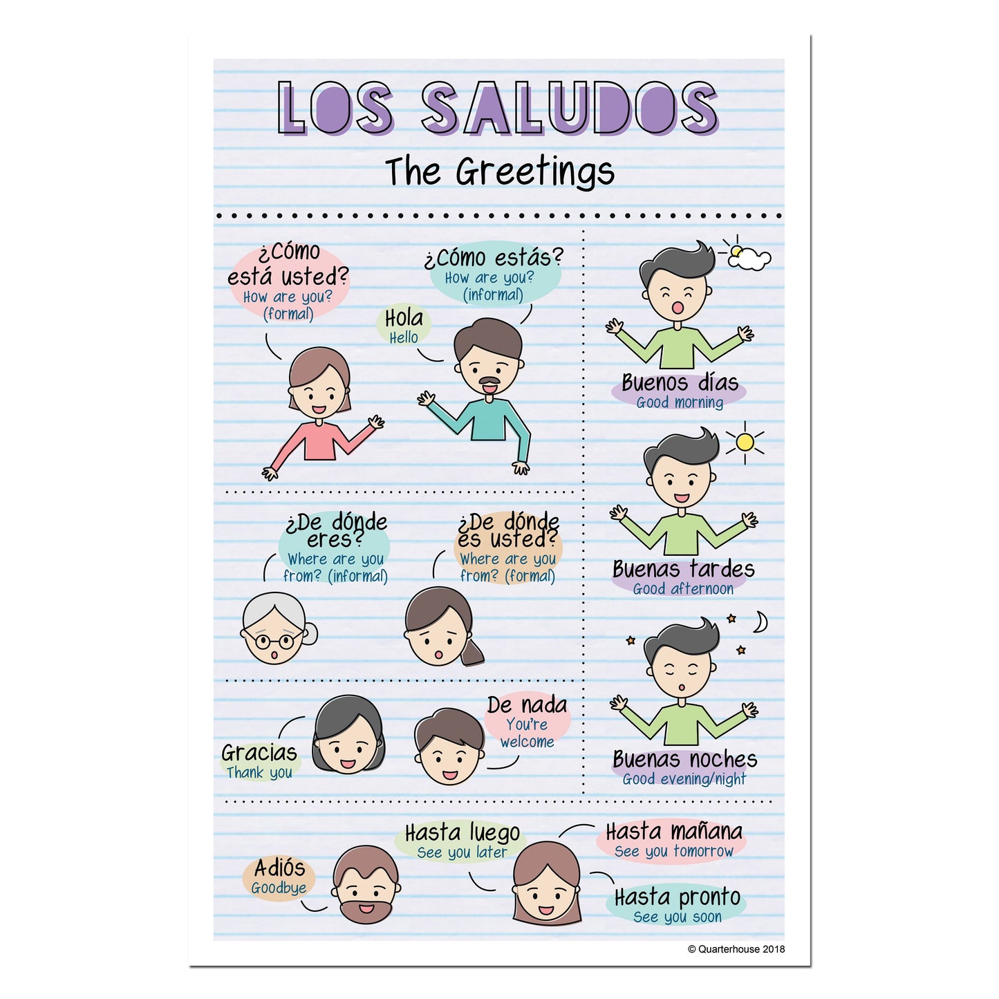 Quarterhouse Spanish Vocabulary - Greetings Poster, Spanish and ESL Classroom Materials for Teachers