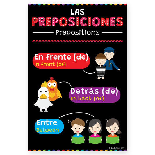 Quarterhouse Spanish Prepositions (1 of 6) Poster, Spanish and ESL Classroom Materials for Teachers