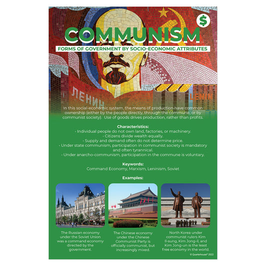Quarterhouse Economic Philosophies - Communism Poster, Social Studies Classroom Materials for Teachers