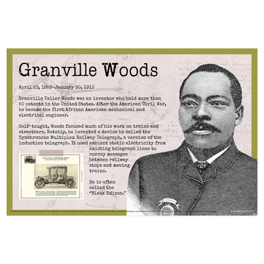 Quarterhouse Black Inventors - Granville Woods Biographical Poster, STEM and History Classroom Materials for Teachers