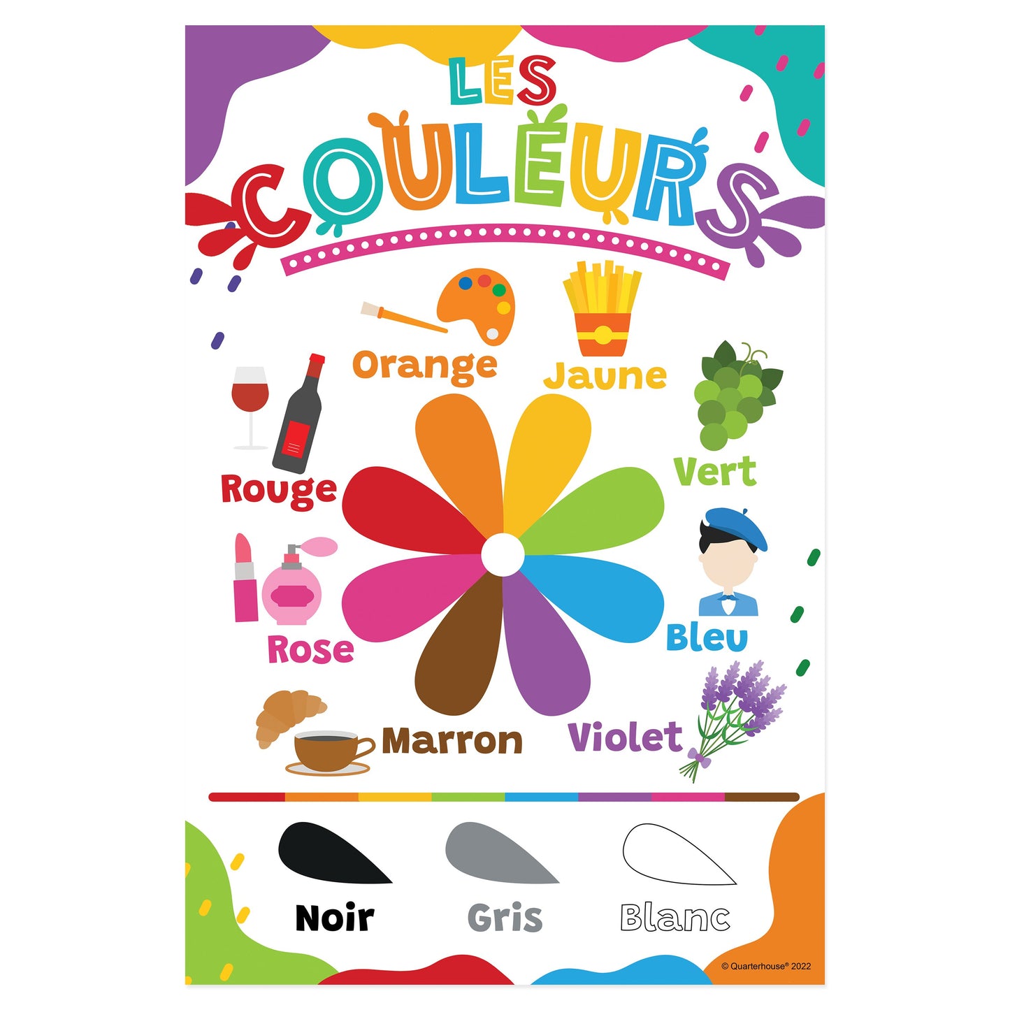 Quarterhouse Beginner French - Colors Poster, French and ESL Classroom Materials for Teachers