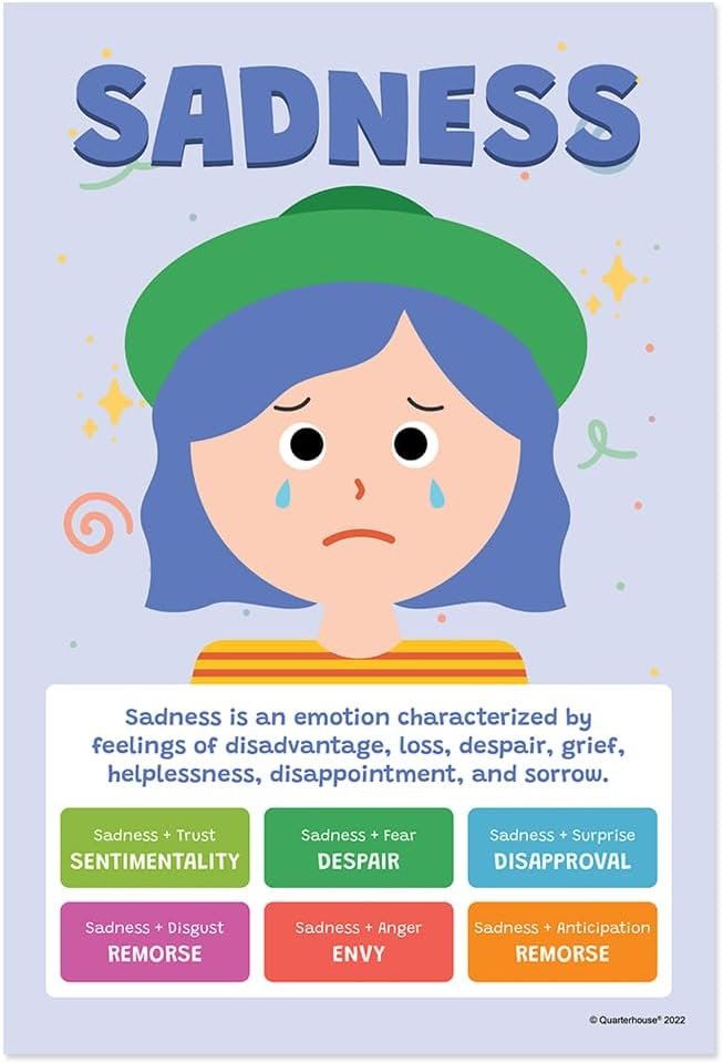 Quarterhouse Feelings and Emotions Poster Set, Psychology Classroom Learning Materials for K-12 Students and Teachers, Set of 8, 12x18, Extra Durable