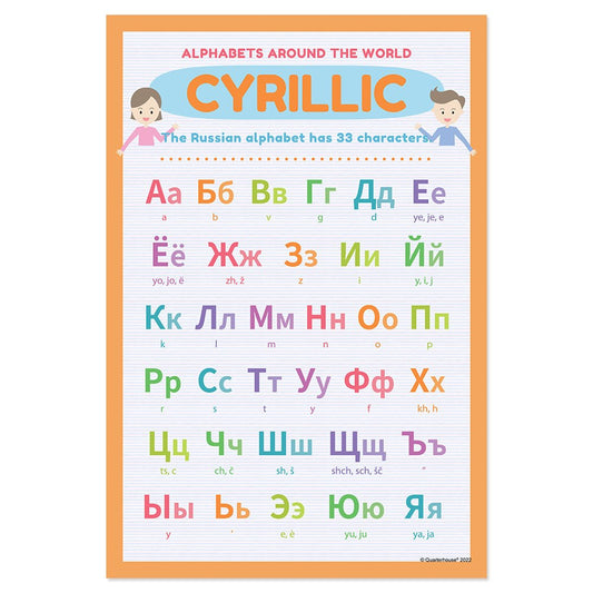 Quarterhouse Cyrillic Alphabet Poster, Foreign Language Classroom Materials for Teachers