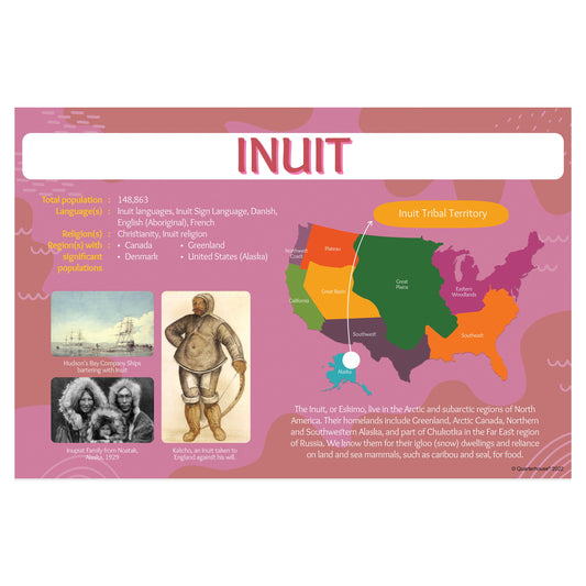 Quarterhouse Inuit Peoples Poster, Social Studies Classroom Materials for Teachers