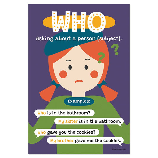 Quarterhouse Who Question Word Poster, English-Language Arts Classroom Materials for Teachers