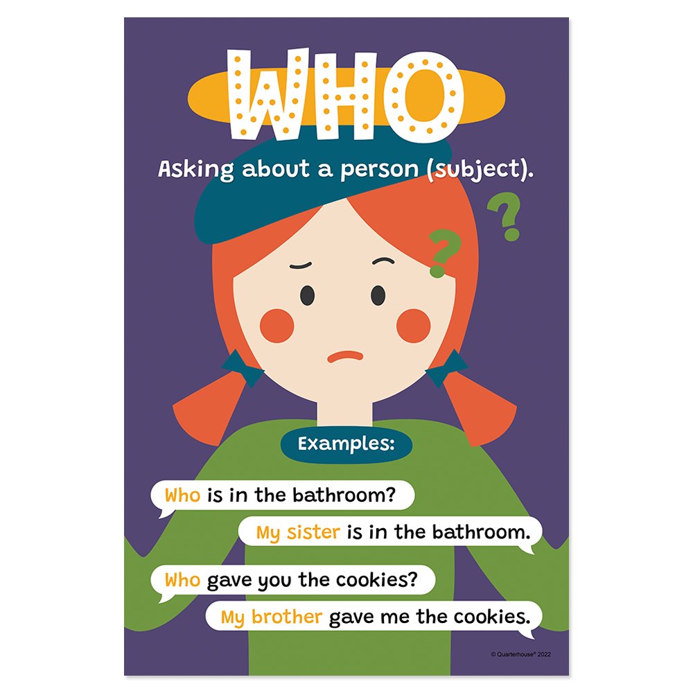 Question Word Who Sign Quarterhouse Who Question Word Poster, English-Language Arts Classroom ...