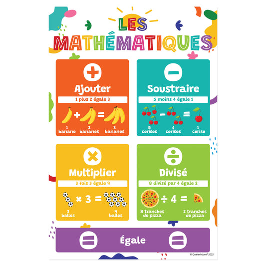 Quarterhouse Beginner French - Math Poster, French and ESL Classroom Materials for Teachers