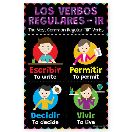 Quarterhouse Most Common Spanish Regular IR Verbs Poster, Spanish and ESL Classroom Materials for Teachers