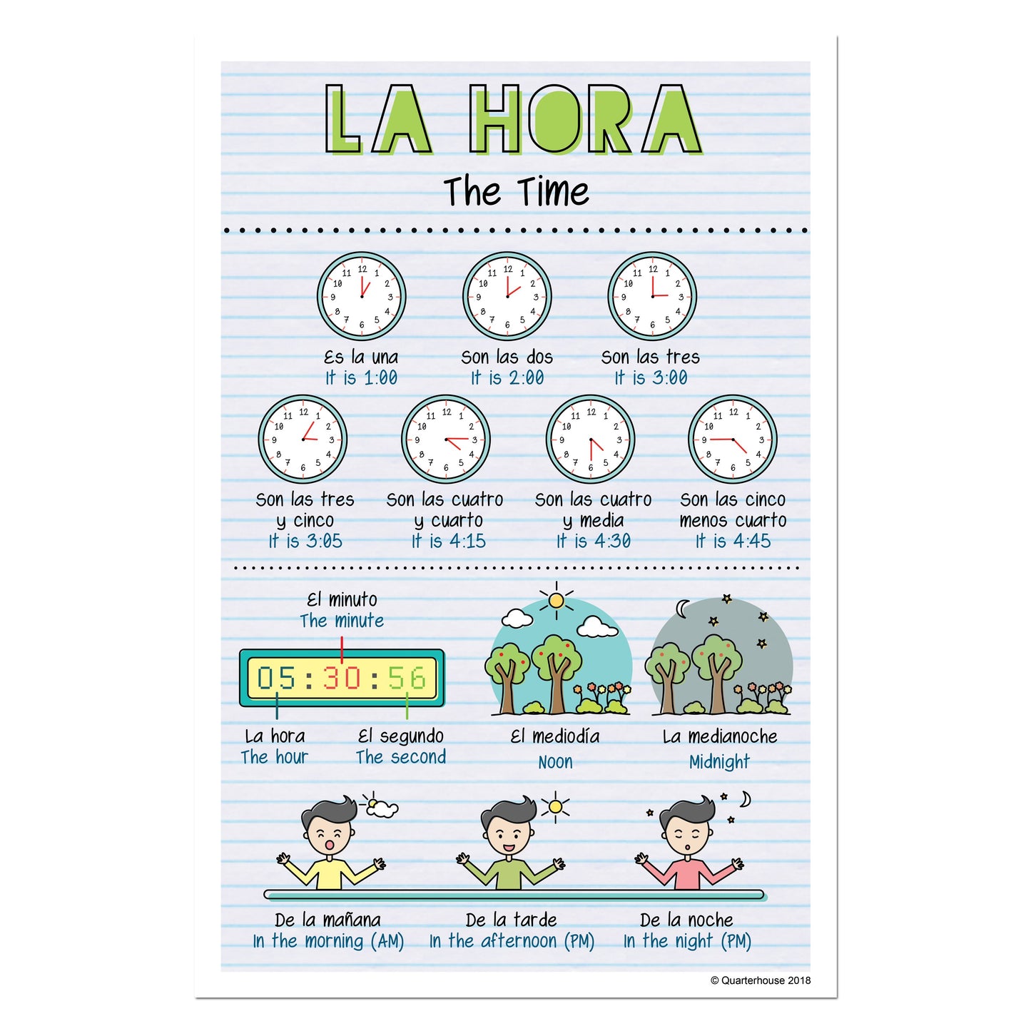Quarterhouse Spanish Vocabulary - Time Poster, Spanish and ESL Classroom Materials for Teachers
