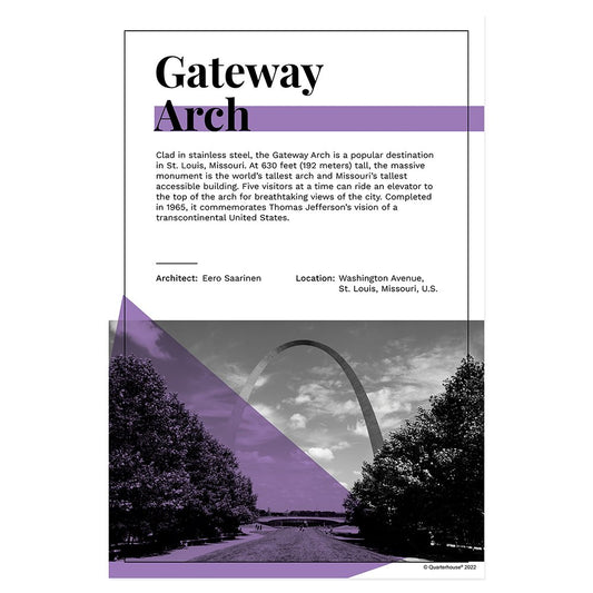 Quarterhouse American Landmarks - Gateway Arch Poster, Social Studies Classroom Materials for Teachers