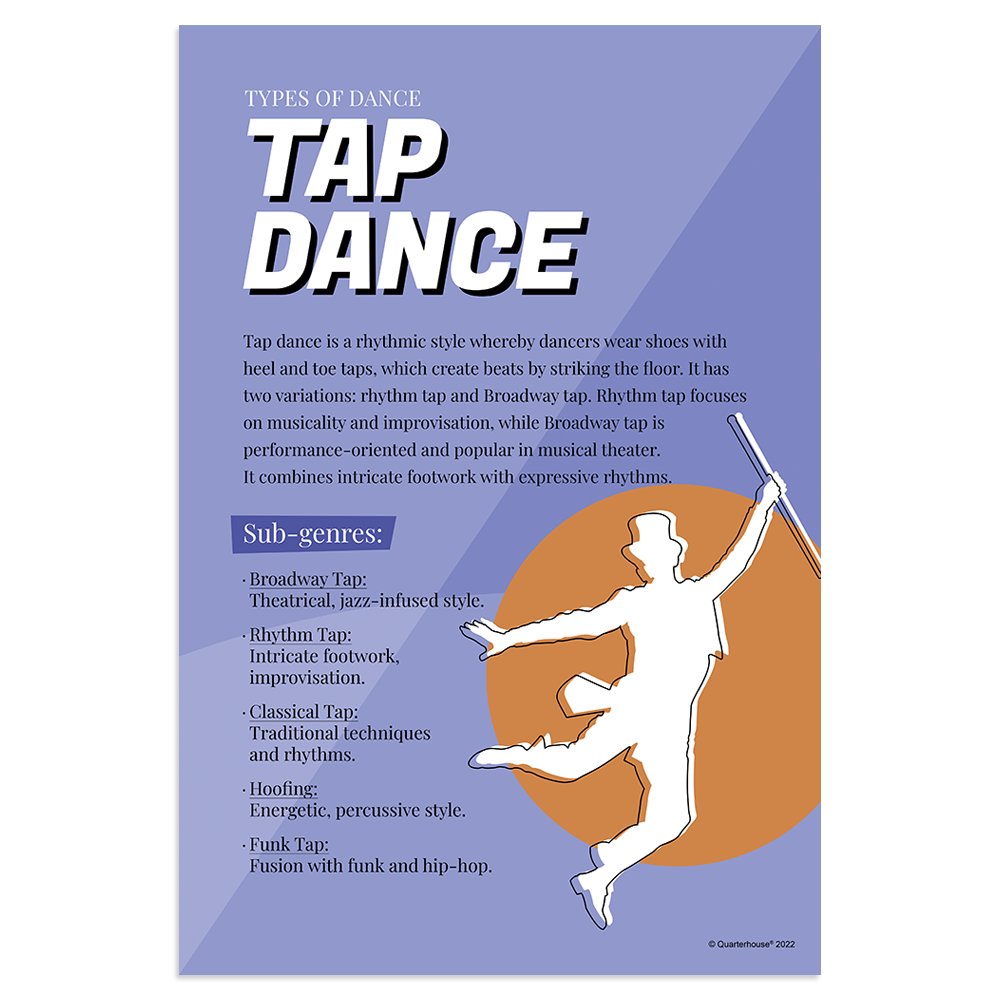 Quarterhouse Tap Dance Poster, Music Classroom Materials for Teachers