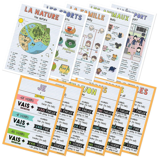 Quarterhouse French Verbs & Beginner Vocabulary (Set E) Poster Set, French Classroom Learning Materials for K-12 Students and Teachers, Set of 11, 12 x 18 Inches, Extra Durable